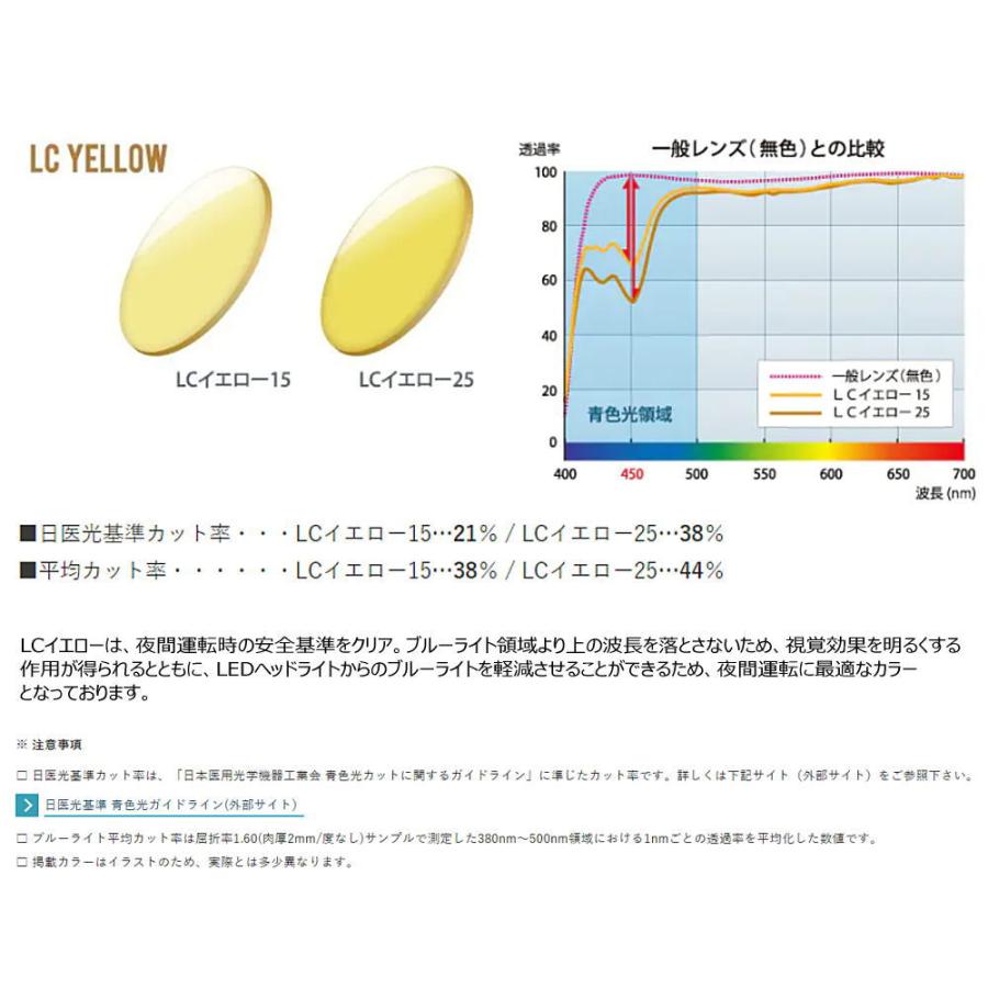 交換用メガネレンズ 度つき LCDカラー ナイトドライブ 夜間運転可 メガネ |  | 02