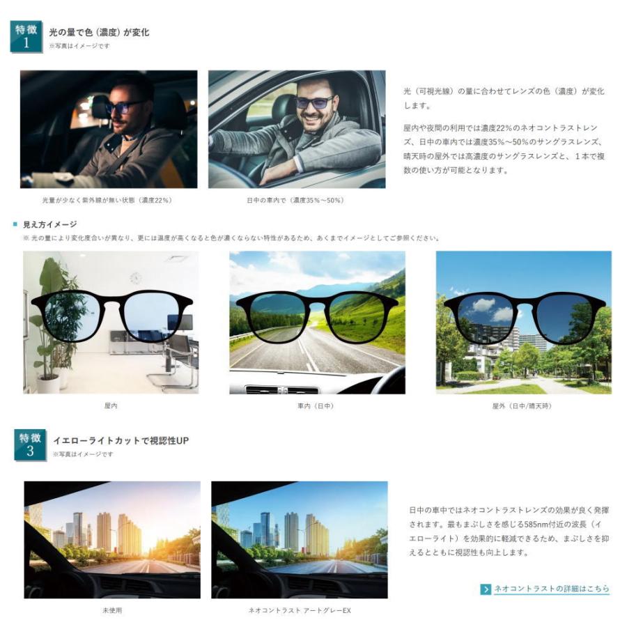 交換用メガネレンズ 度つき 遠近両用レンズ ネオコントラスト調光