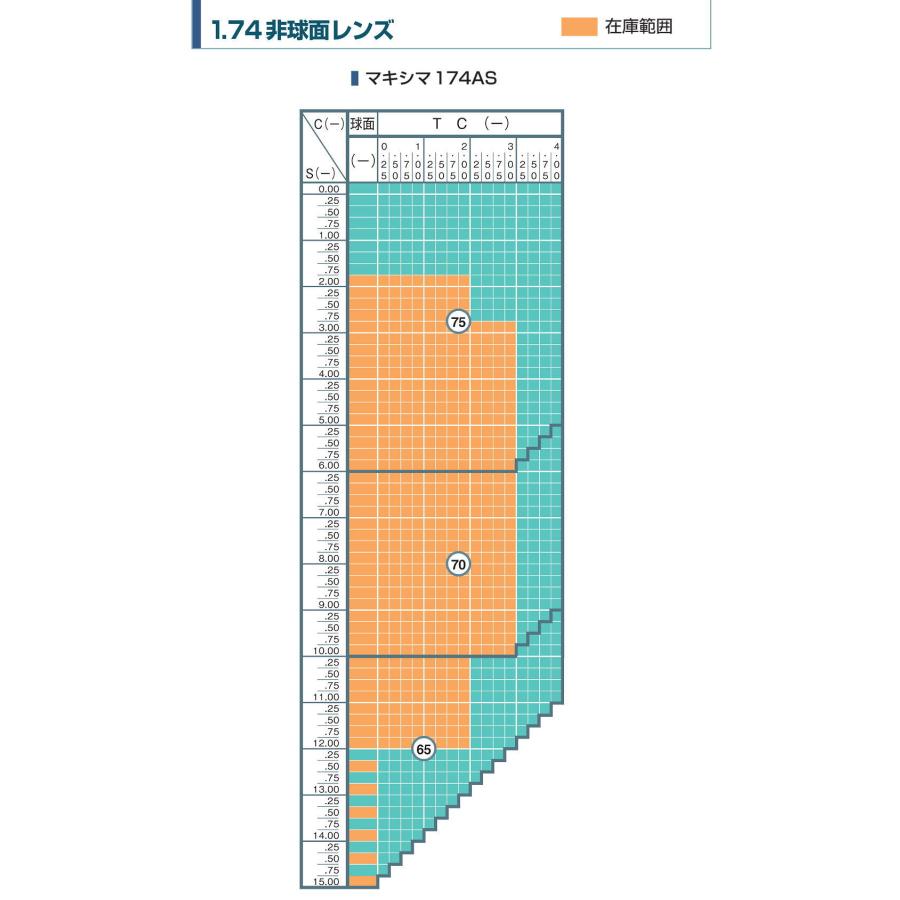 No.1454+メガネ　nano・universe【度数入り込み価格】 No.1454+メガネ nano・universe【度数入り込み価格】 - メルカリ