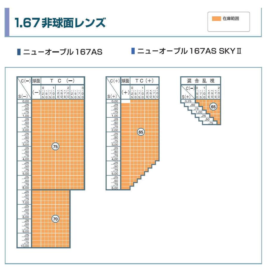 NANO universe メガネフレーム メガネセット ナノユニバース