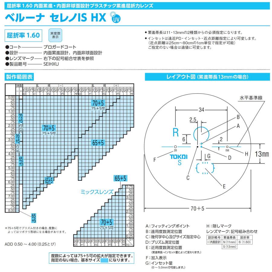 遠近両用メガネ 老眼鏡 度つき 度入り シニアグラス renoma レノマ1271 東海光学 ルティーナ付き 累進レンズセット 中近 近用ワイド 