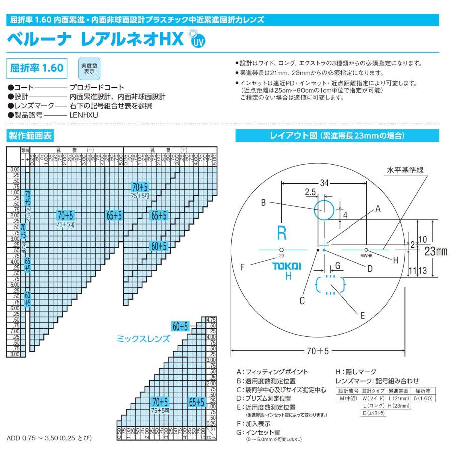 遠近両用メガネ 老眼鏡 度つき 度入り シニアグラス renoma レノマ1271 東海光学 ルティーナ付き 累進レンズセット 中近 近用ワイド 