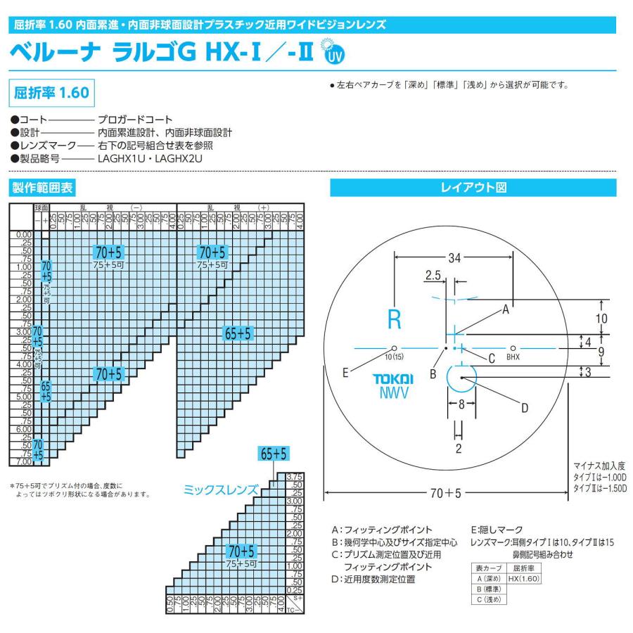 遠近両用メガネ 老眼鏡 度つき 度入り シニアグラス renoma レノマ1271 東海光学 ルティーナ付き 累進レンズセット 中近 近用ワイド 