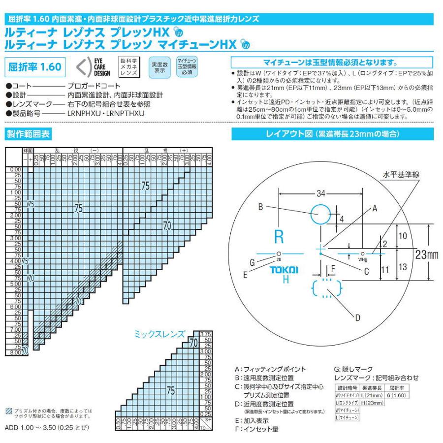 遠近両用メガネ シニアグラス 交換用レンズ 脳科学 東海光学 遠近 中近