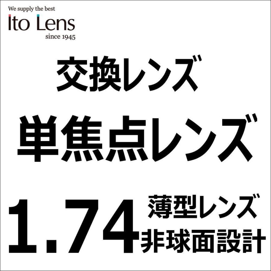 メガネレンズ 1.74非球面HMCレンズ 超薄型メガネレンズ 2枚1組