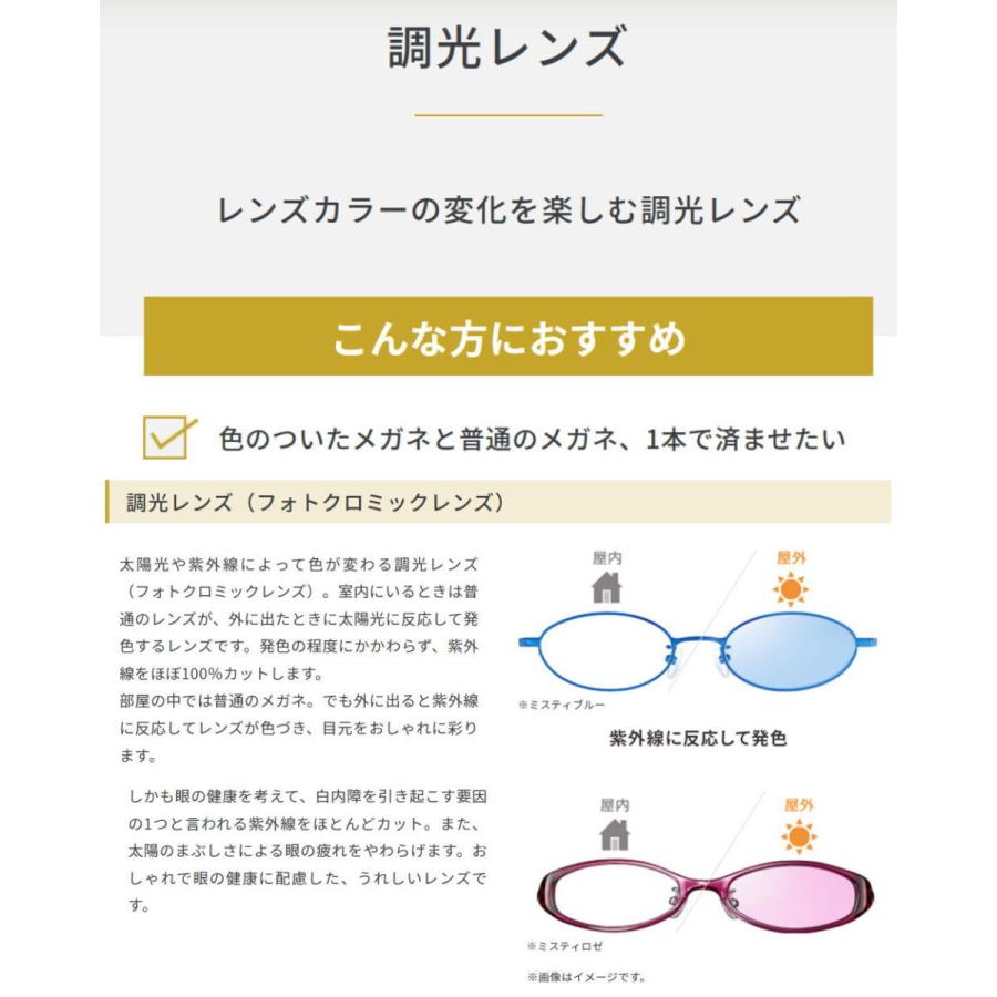 HOYA 交換用メガネレンズ 累進調光レンズ センシティ 薄型1.60 ジェネ