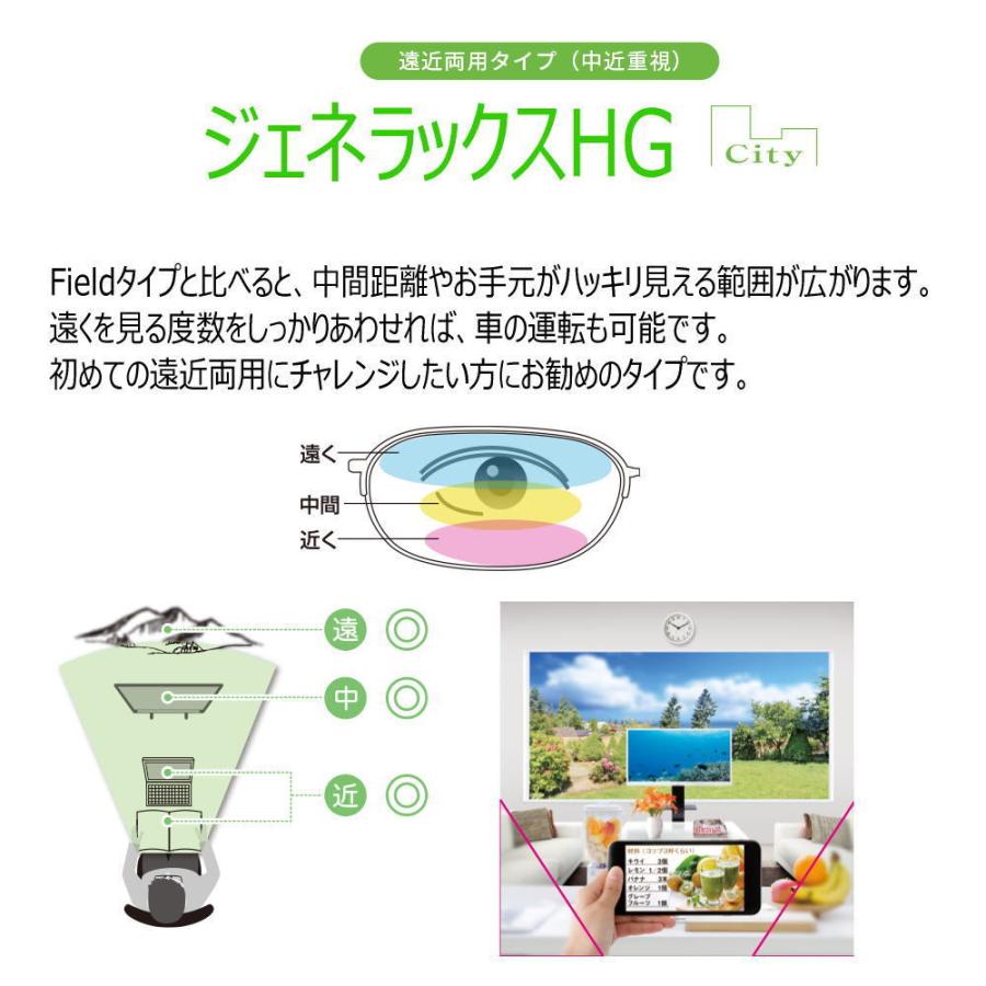 HOYA 交換用メガネレンズ 累進調光レンズ センシティ2 HOYA 薄型1.60