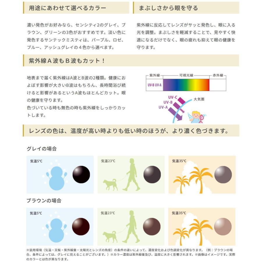 HOYA 交換用メガネレンズ 度付き 1.6 1.67 薄型非球面 調光レンズ