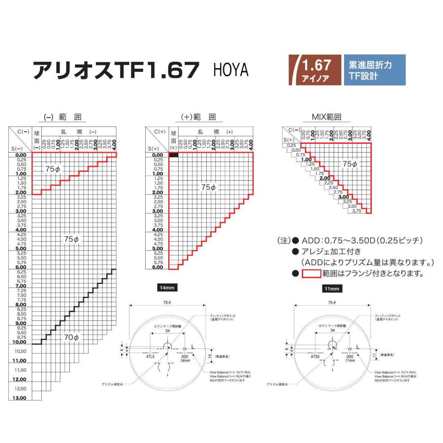 メガネフレーム メガネセット SLASH. 80995 軽量チタン・ネジ無し 単焦点レンズ/遠近両用レンズ フレーム単品/度付きレンズセット ...