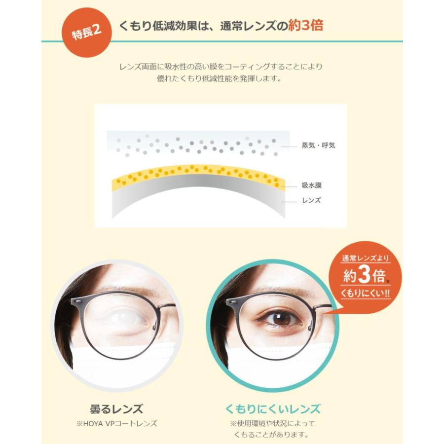 スポーツゴーグル用オプションレンズ 曇り防止メガネレンズ 曇り止め