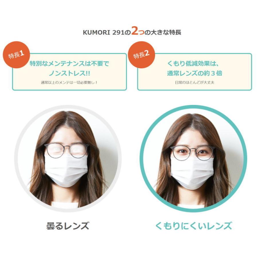 No.439【レンズ交換】曇りにくいレンズ単焦点1.74非球面【百均でもOK】 No.439【レンズ交換】曇りにくいレンズ単焦点1.74非球面【百均