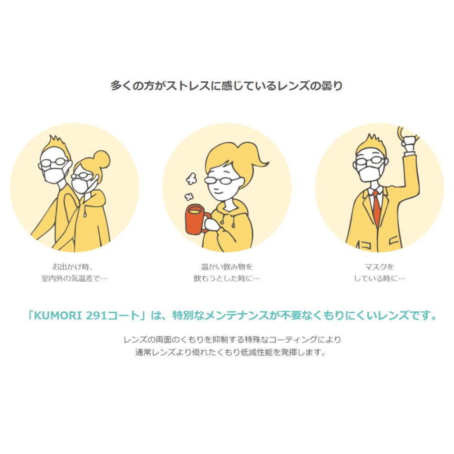 No.439【レンズ交換】曇りにくいレンズ単焦点1.74非球面【百均でもOK】 レンズ交換用 曇り防止メガネレンズ 曇り止め KUMORI291 HOYA SL903