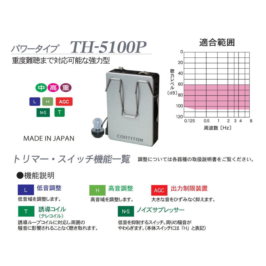 コルチトーン補聴器 ポケット型 コルチトーン 箱型 デジタル補聴器 TH