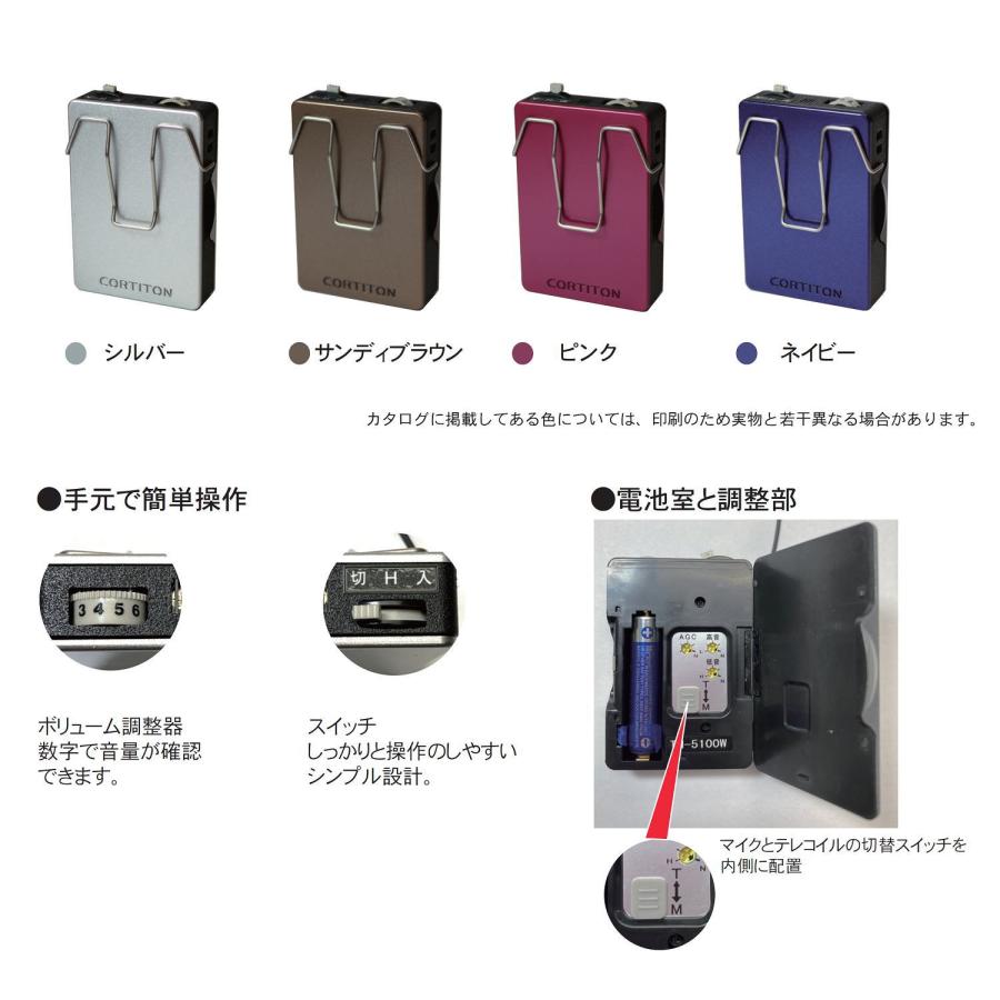 コルチトーン補聴器 ポケット型 コルチトーン 箱型 デジタル補聴器 TH