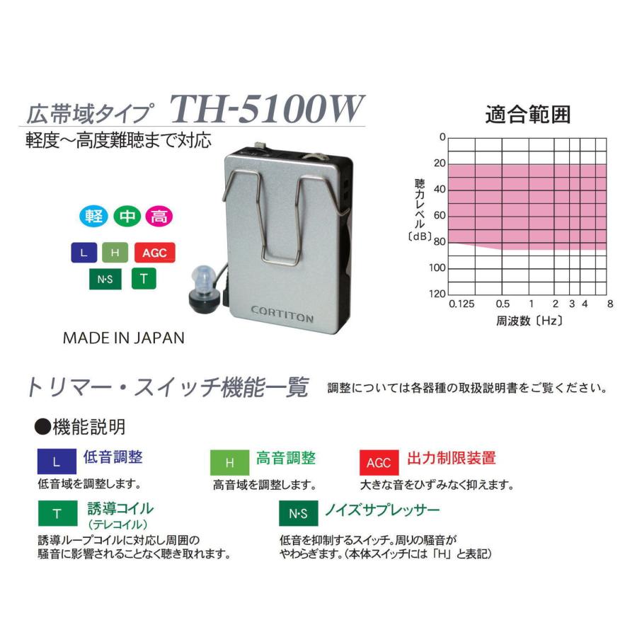補聴器 新世代の ”瞬間快適“ AI補聴器 Genesis AI（ジェネシス エーアイ