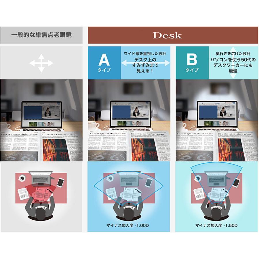 tk.TAKEO KIKUCHI（ティーケータケオキクチ） 遠近両用メガネ 老眼鏡 