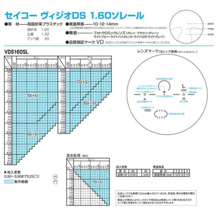レンズ交換用 遠近両用 内面累進・非球面 1.6調光薄型メガネ レンズ交換用 遠近両用 内面累進・非球面 1.6調光薄型メガネ