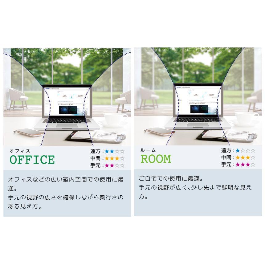 遠近両用メガネ 交換用レンズ 遠近・中近・近々選べる累進レンズ SEIKO