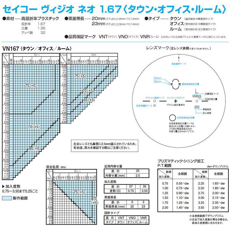 No.747メガネ　セイコー【度数入り込み価格】 SEIKO - No.747メガネ セイコー【度数入り込み価格】の通販 by