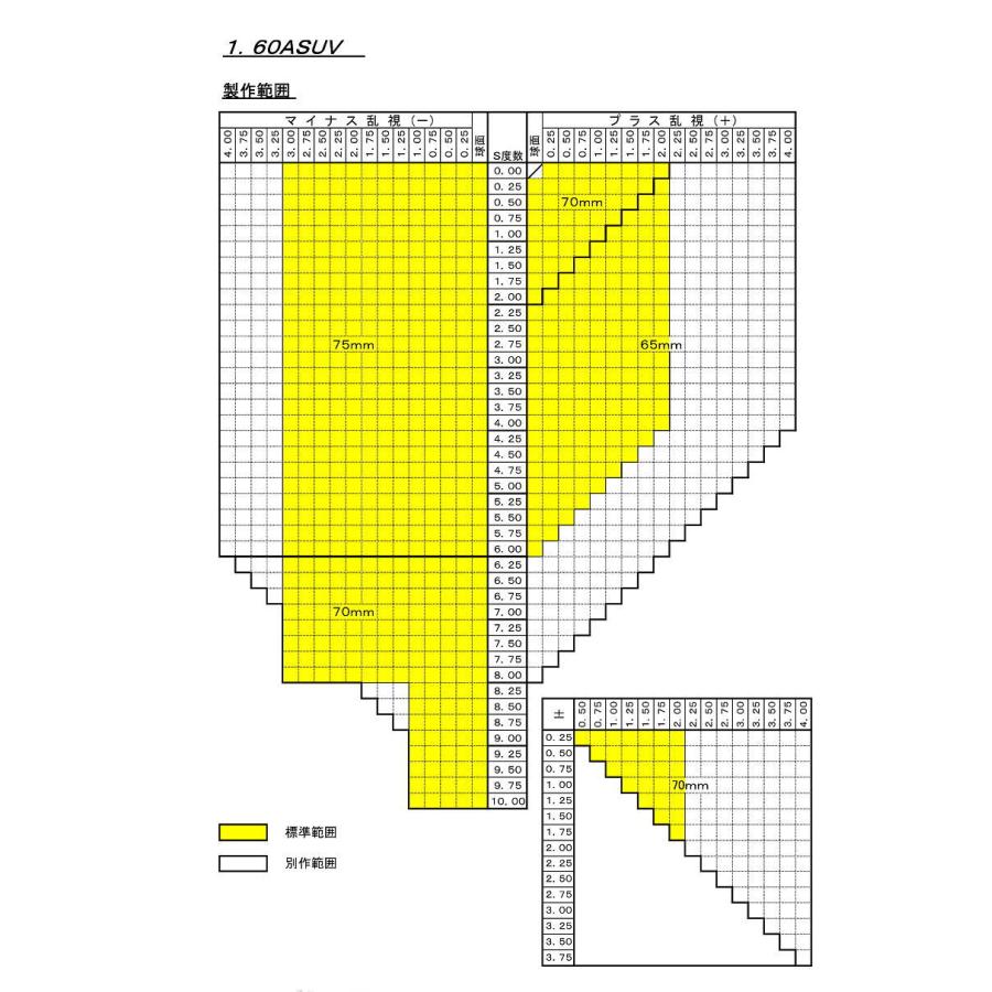 交換用メガネレンズ 度つき ナイトアシスト475 イエローレンズ ナイト