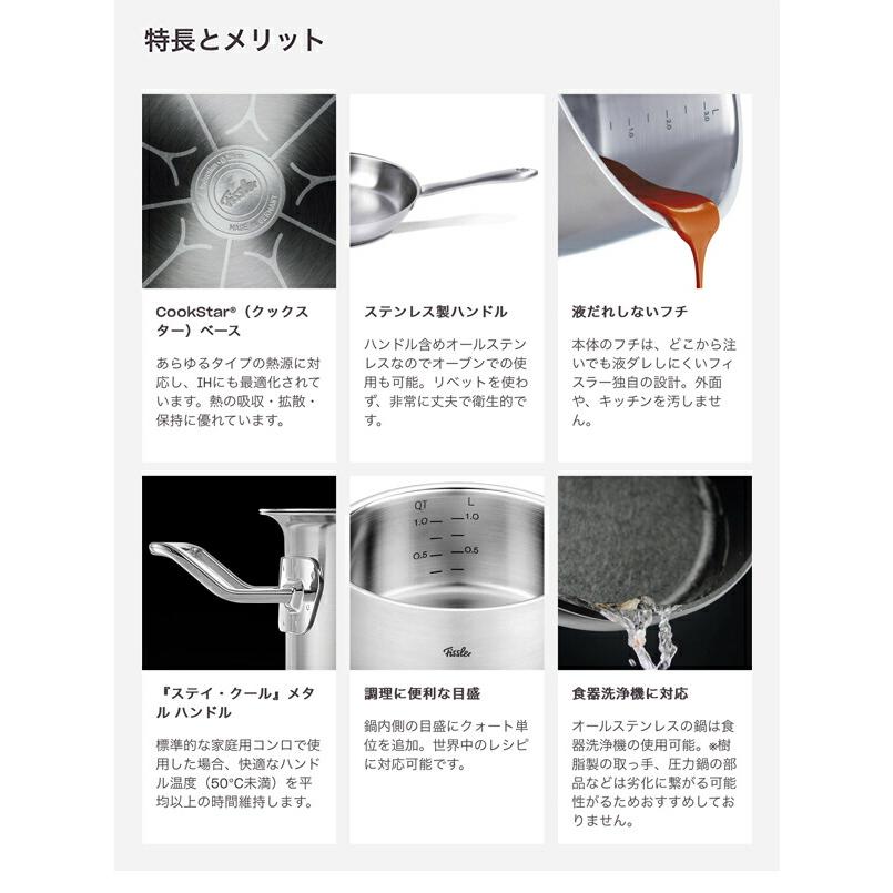 Fissler フィスラー オリジナル プロフィ コレクション コニカ