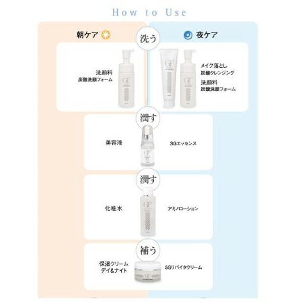 Cell Care  セルケア GFプレミアム 炭酸クレンジング レフィル 400g（業務用）ジェルタイプ  メイク落とし｜glassgow｜03