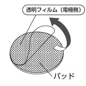 メール便対応】パナソニック 低周波治療器用 粘着パッド(4枚入) EW