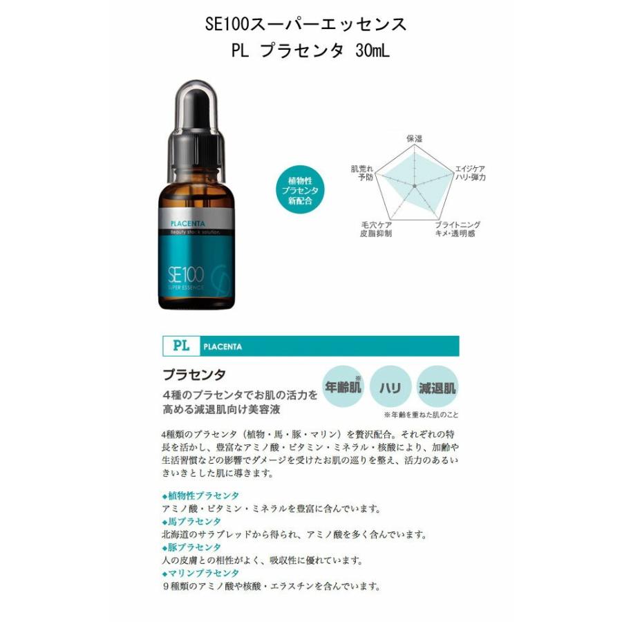 La　Sincia　ラシンシア　SE100スーパーエッセンス　PL　プラセンタ　30mL(原液美容液)｜glassgow｜02