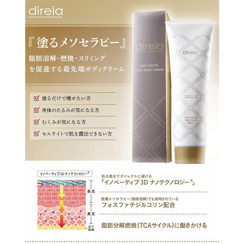 Direia ディレイア ディープスベルティル メソボディクリーム 150ml
