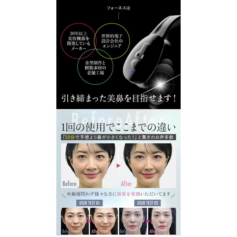 LUXCEAR Fornez ルクセア フォーネス EMS 小鼻 セルフケア