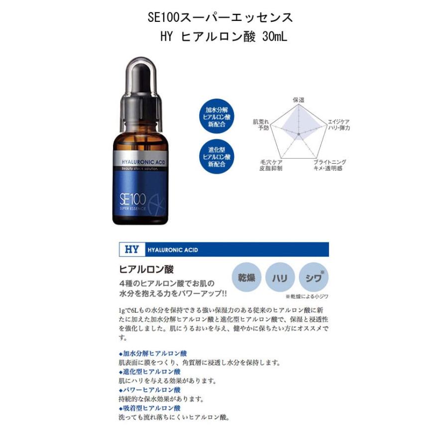 メール便対応】La Sincia ラシンシア SE100スーパーエッセンス HY