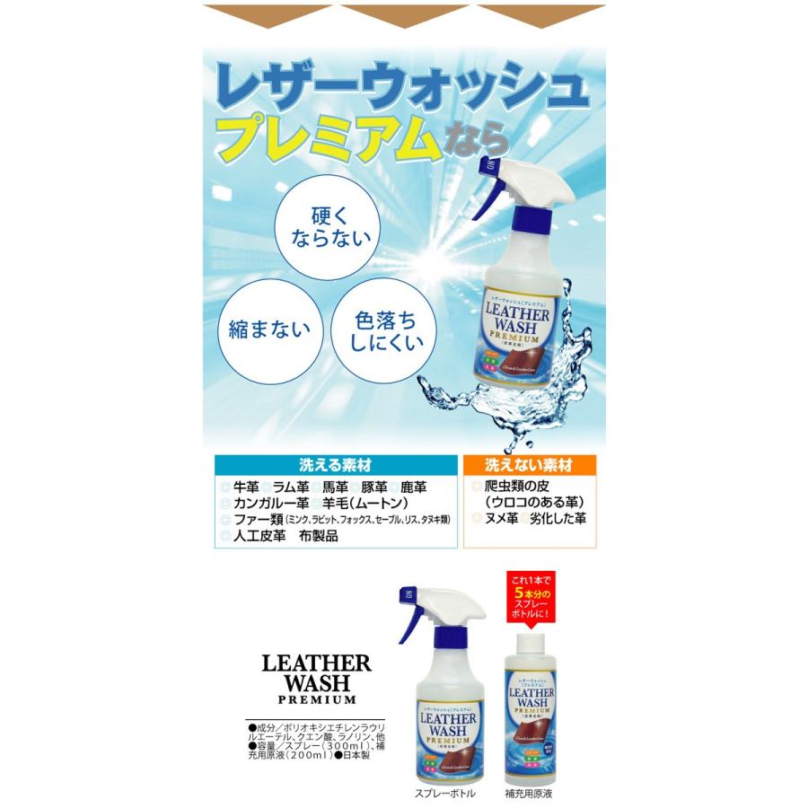 グッズマン レザーウォッシュ プレミアム 200ml 補充用原液 4589527200774 グラスゴー 通販 Yahoo ショッピング