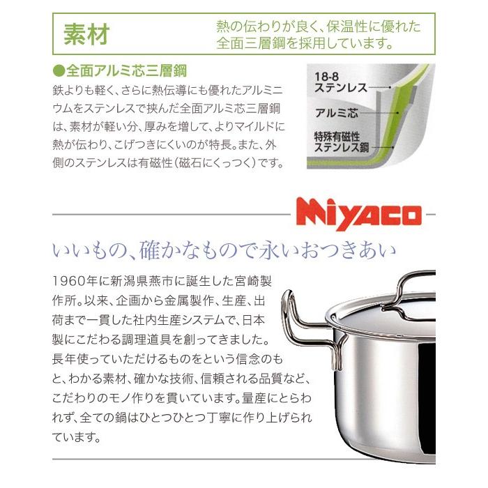 オブジェ 宮崎製作所 OJ-65 - 宮崎製作所公式ウェブサイト : 楕円鍋