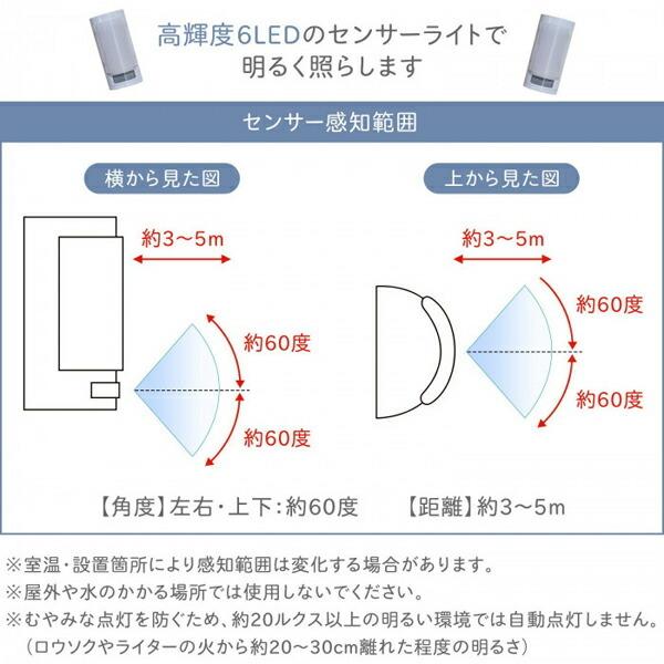 永光 センサーライト エレガント 防犯 防災 インテリア : グラスゴー