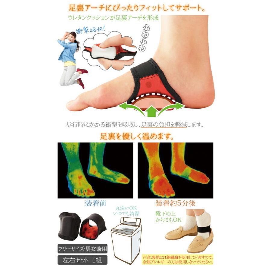 921円 品質満点 足裏 サポーター 足 つま先 冷え 防寒 むくみ 疲れ 対策 便利 グッズ