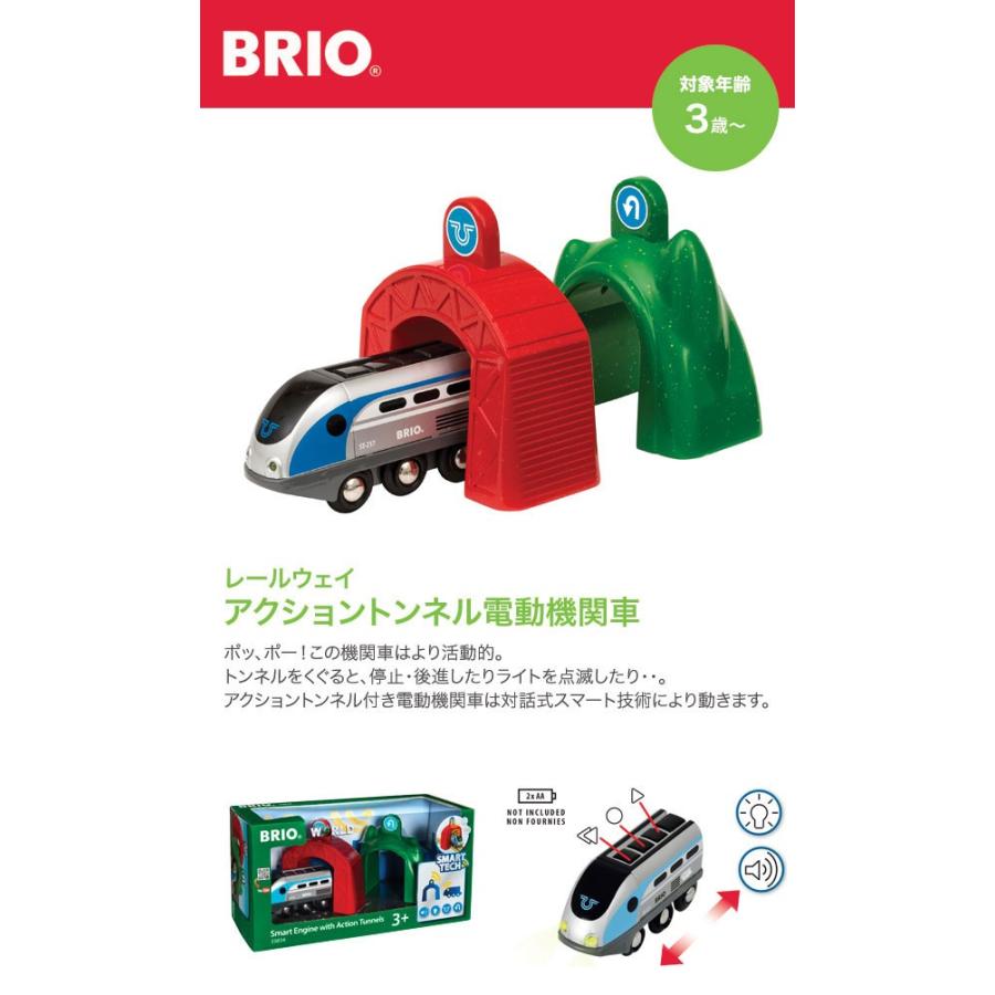 smart engine with action tunnels