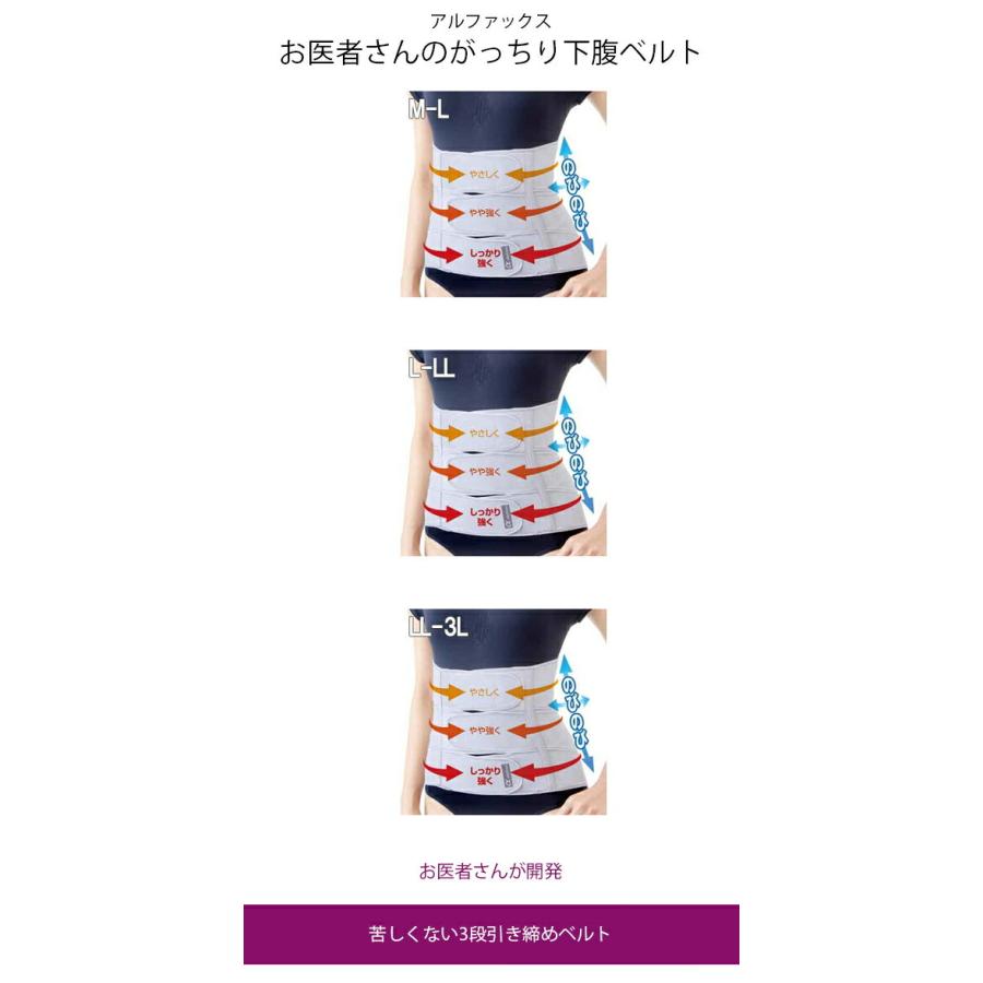 アルファックス お医者さんのがっちり下腹ベルト : グラスゴー - 通販