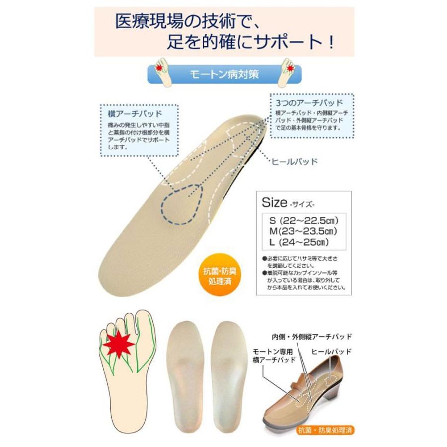 【メール便対応】村井 インソールプロ モートン病対策 レディース |  | 02