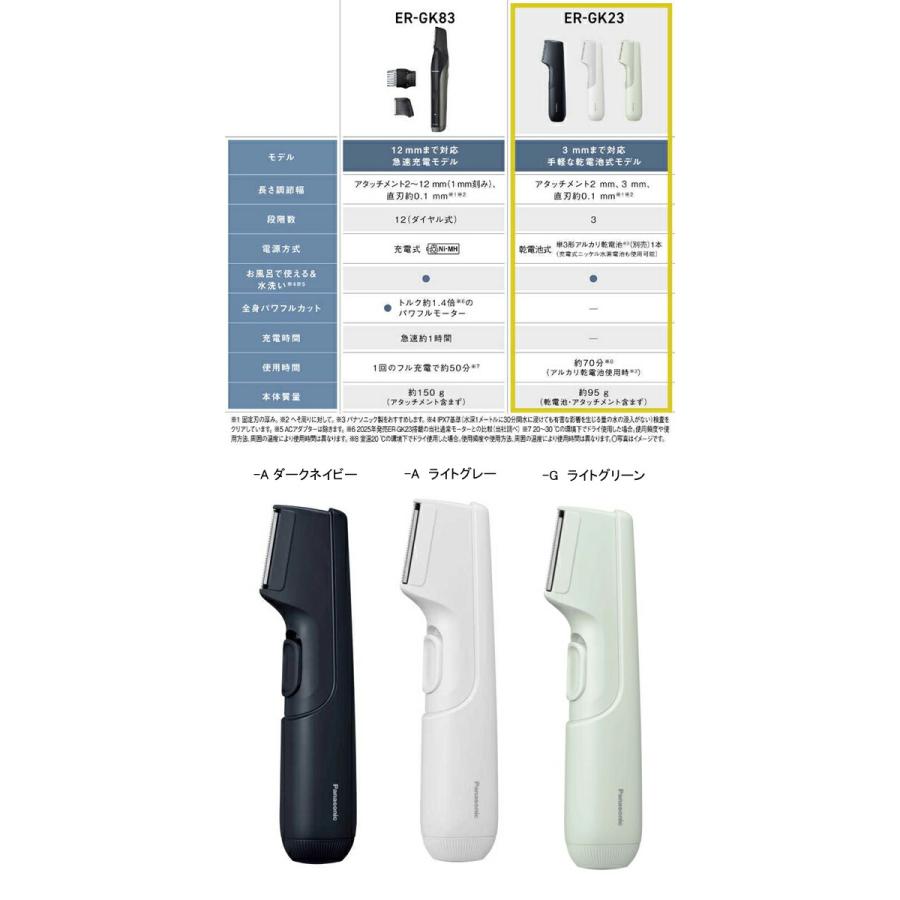 パナソニック ボディトリマー ER-GK23 ボディーシェ―バー ムダ毛処理