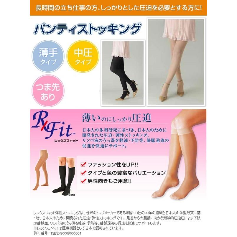 メール便送料無料】リムフィックス レックスフィット 医療用弾性