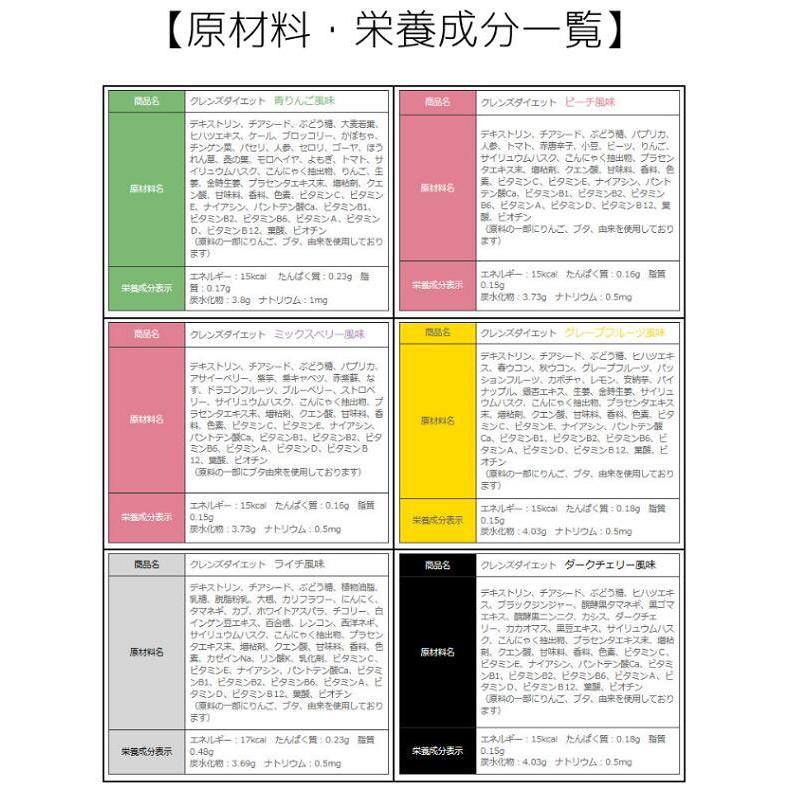 メール便送料無料】healthylife クレンズダイエット 150g(1食5g×30食