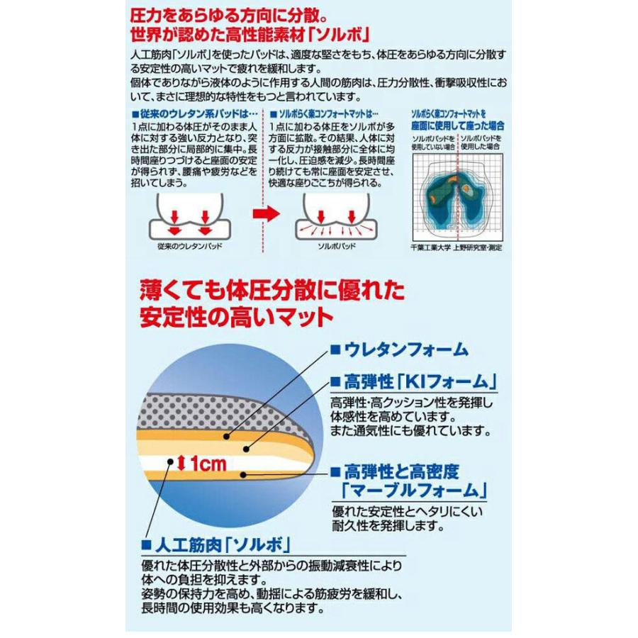 ソルボ らく楽 コンフォートマット : グラスゴー - 通販 - Yahoo