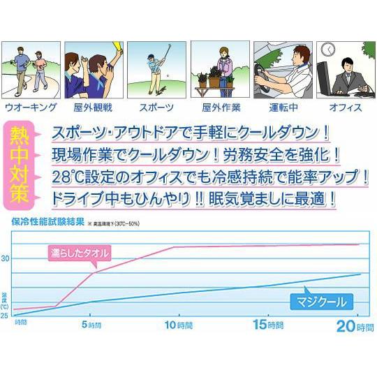 熱中症対策 マジクール冷却スカーフ MAGICOOL正規品｜glasshouseyumekoubou｜05