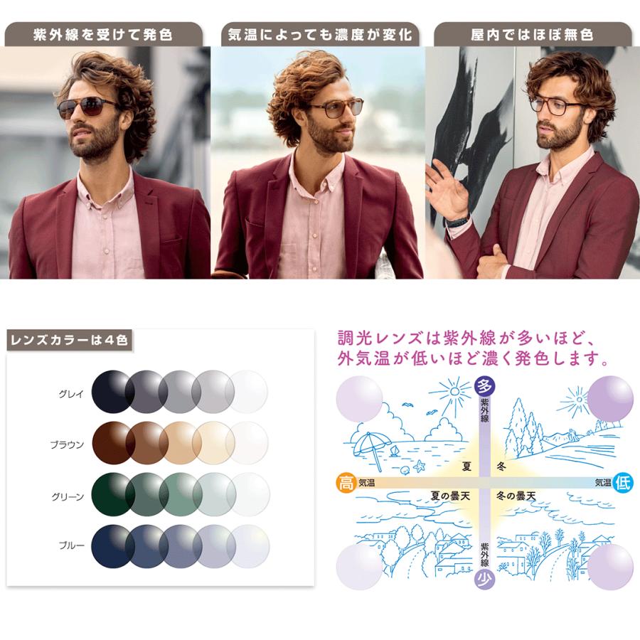 Ray-Ban レイバン サングラス 調光 レンズセット 色が変わる