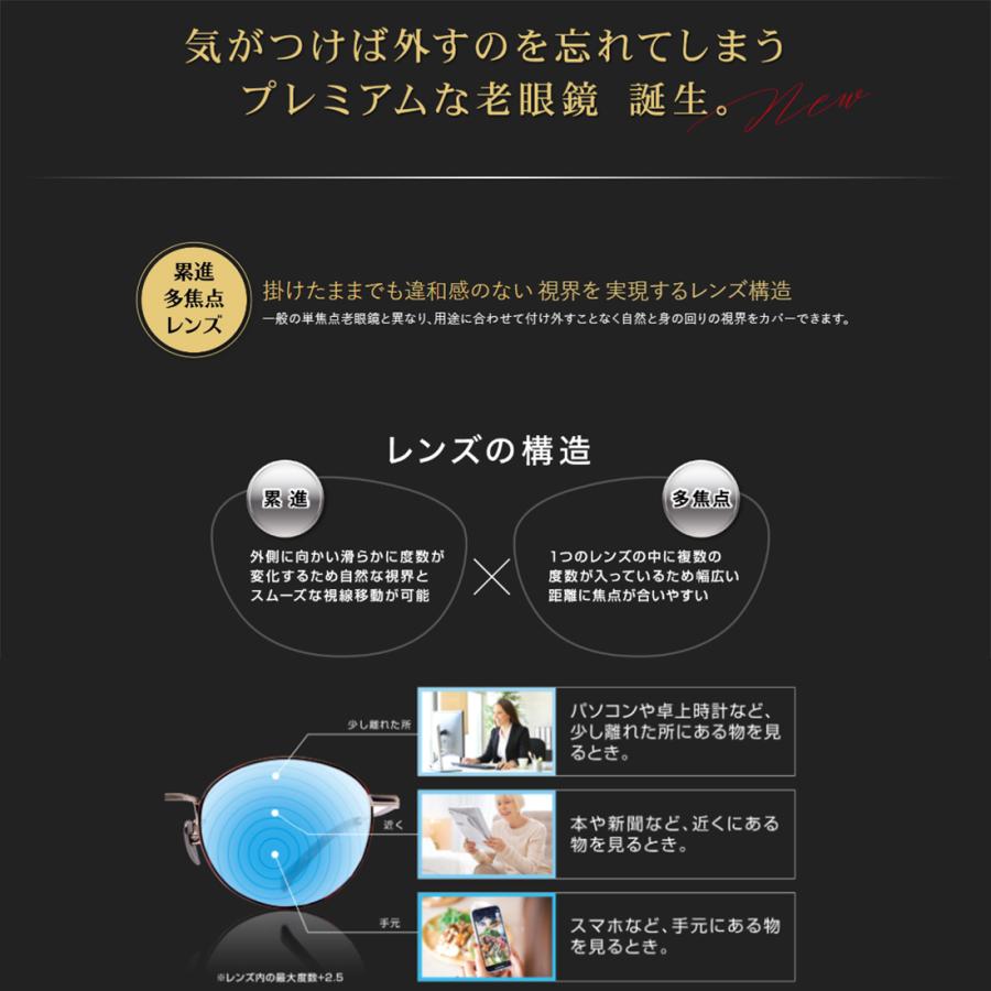 ミエルPro ミエルプロ UW001-BK 老眼鏡 リーディンググラス