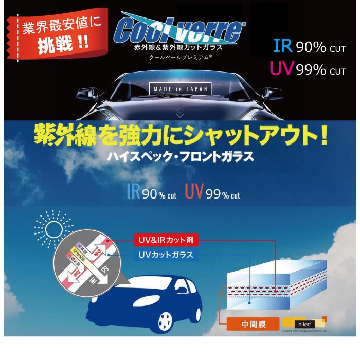 (モールセット)(クールベール)(取り寄せ) S200接着式 ハイゼットジャンボ ピクシストラック サンバートラック パネルバン S202P フロントガラス｜glassworld-01｜02