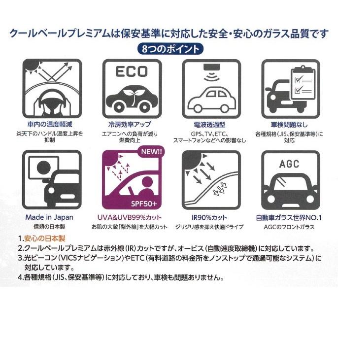 ガラス単品)(クールベール)(取り寄せ)ハイエース レジアスエース
