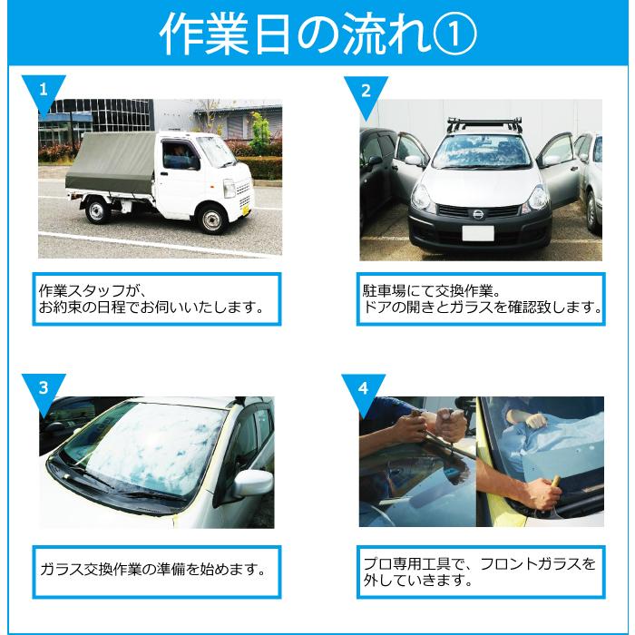 出張作業セット)(グリーンボカシ）セルシオ セダン 30系 UF30 フロント 