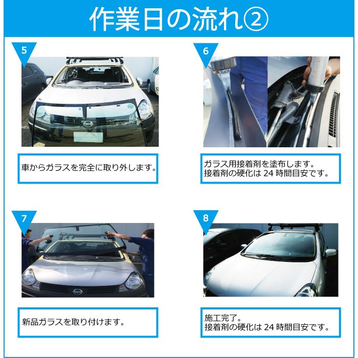 出張作業セット)(グリーンボカシ）セルシオ セダン 30系 UF30 フロント 