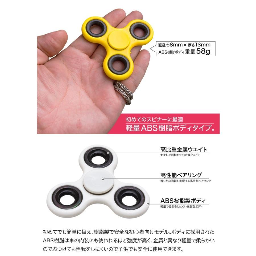500円ポイント消化 在庫処分セール 指スピナー ハンドスピナー